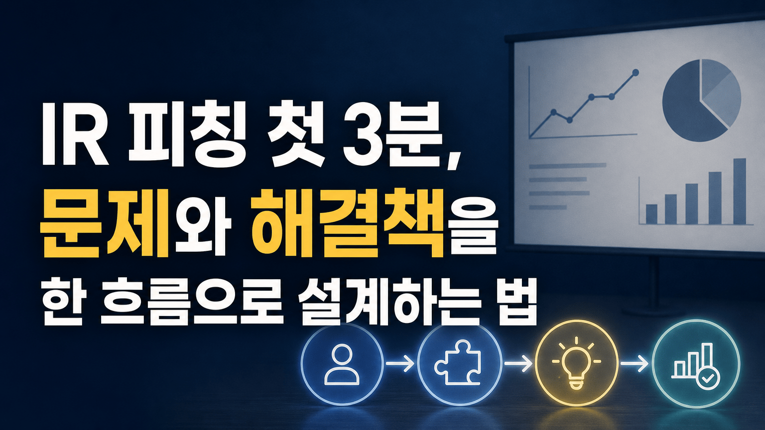 IR 피칭 첫 3분, 문제와 해결책을 한 흐름으로 설계하는 법